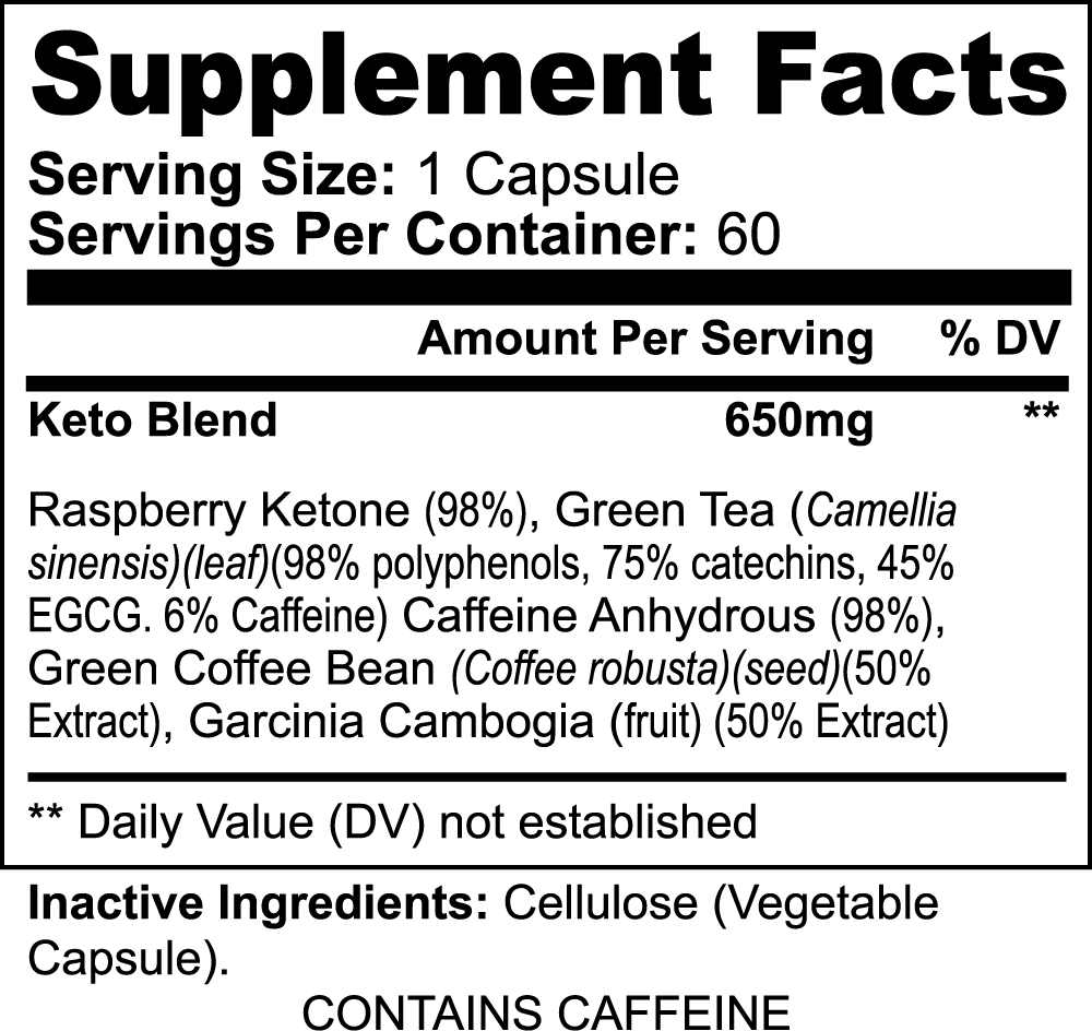 Keto-5 DAZ Premium Fit