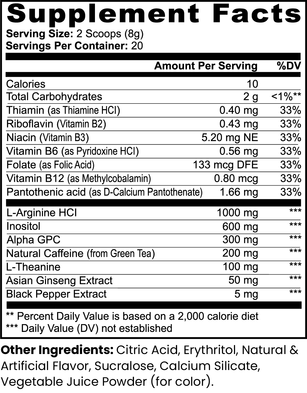 Focus Powder DAZ Premium Fit (Caramelos ácidos)