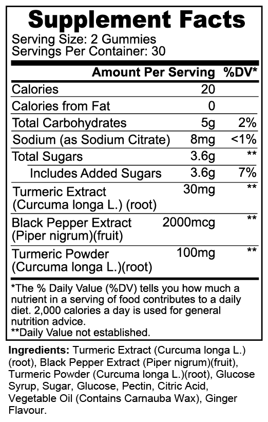 DAZ Premium Fit Turmeric Gummies