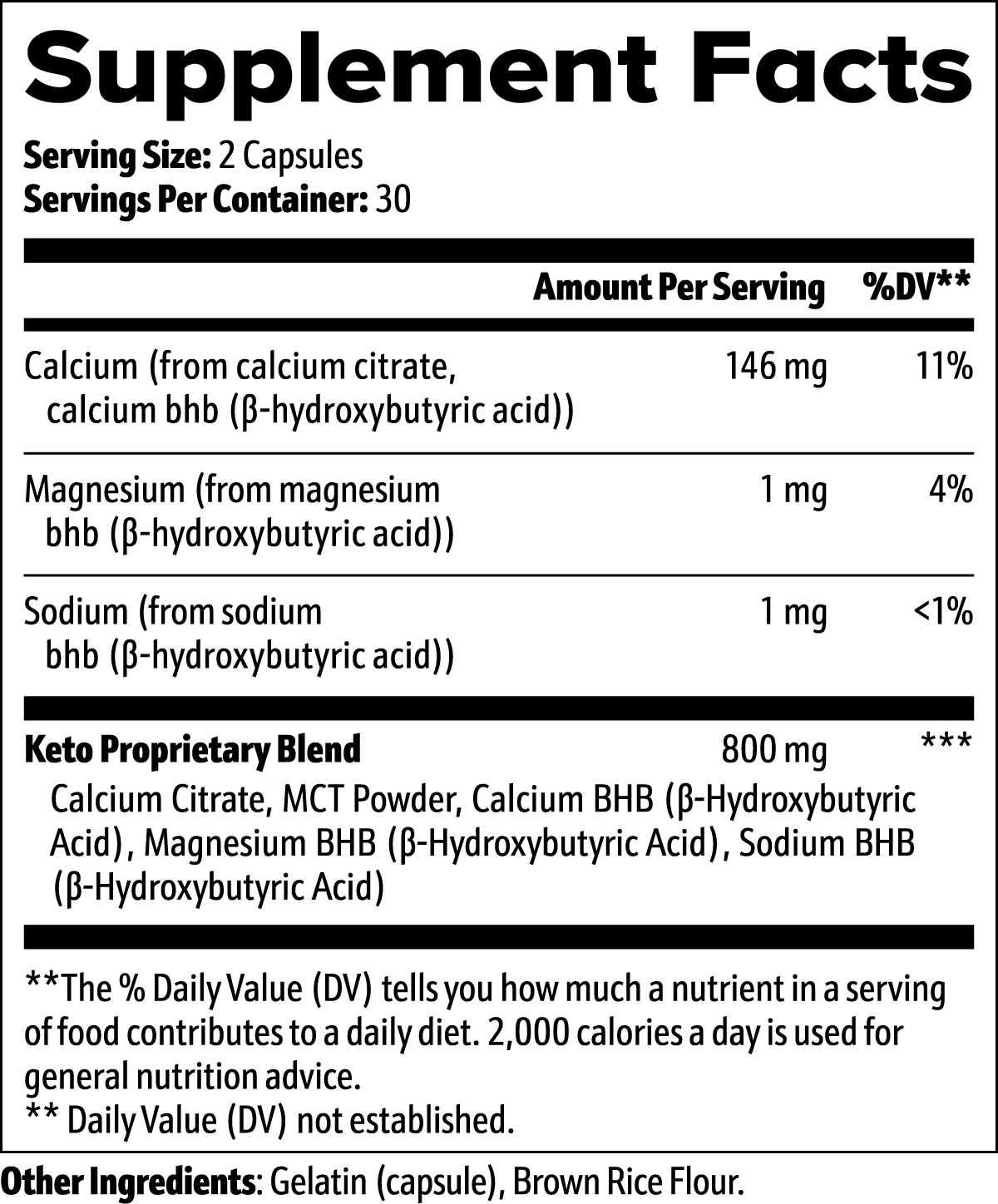 Keto BHB DAZ Premium Fit