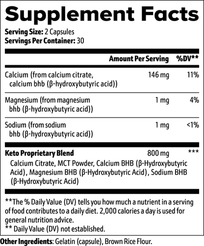 Keto BHB DAZ Premium Fit