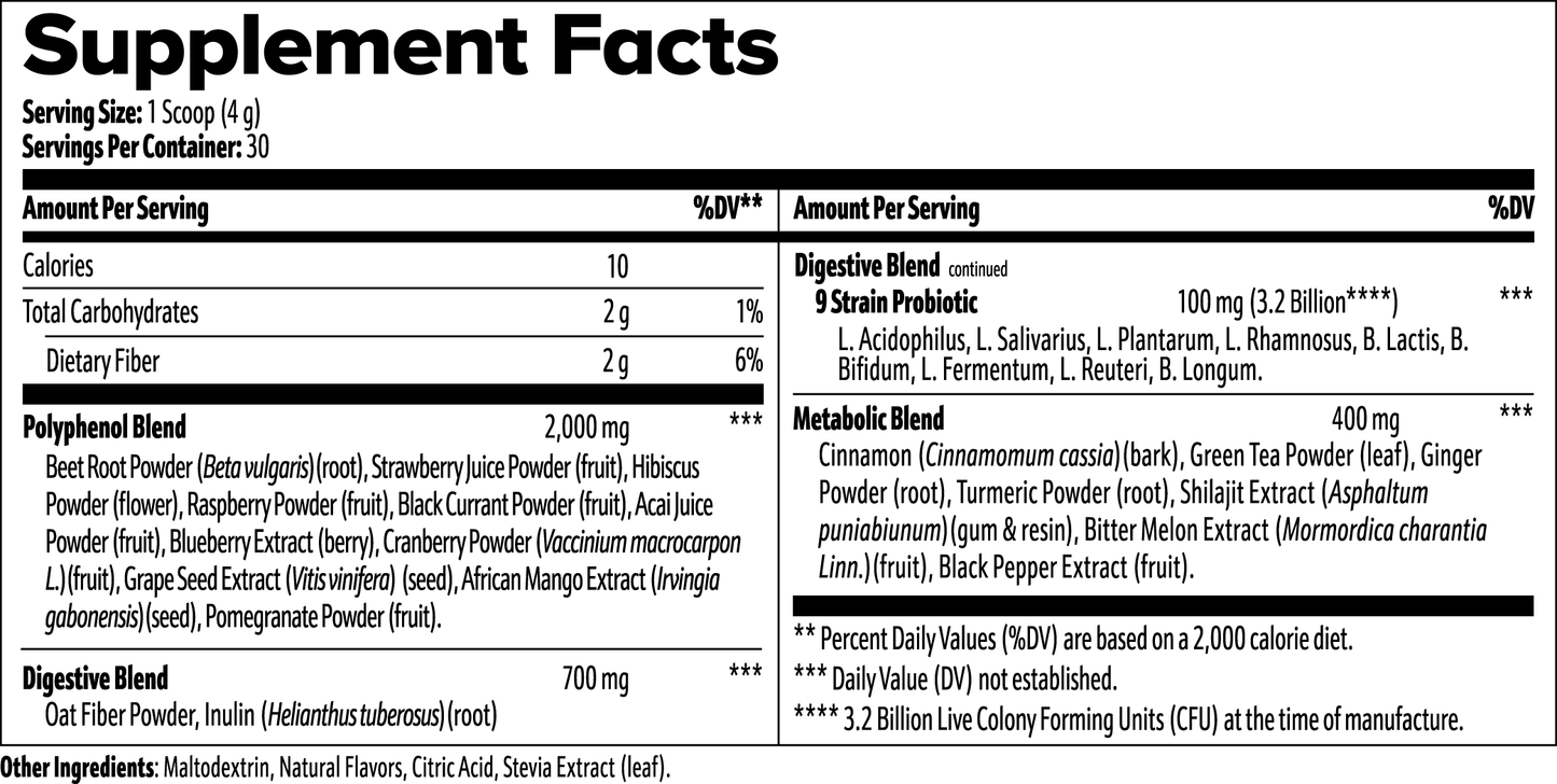 Reds Superfood DAZ Premium Fit