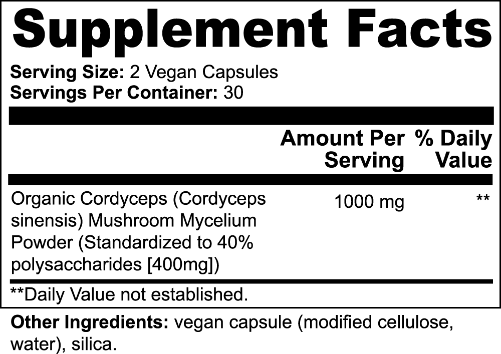 Cordyceps Mushroom DAZ Premium Fit