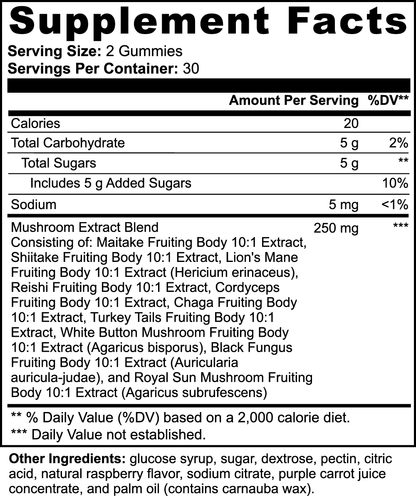 DAZ Premium Fit Mushroom Extract Complex